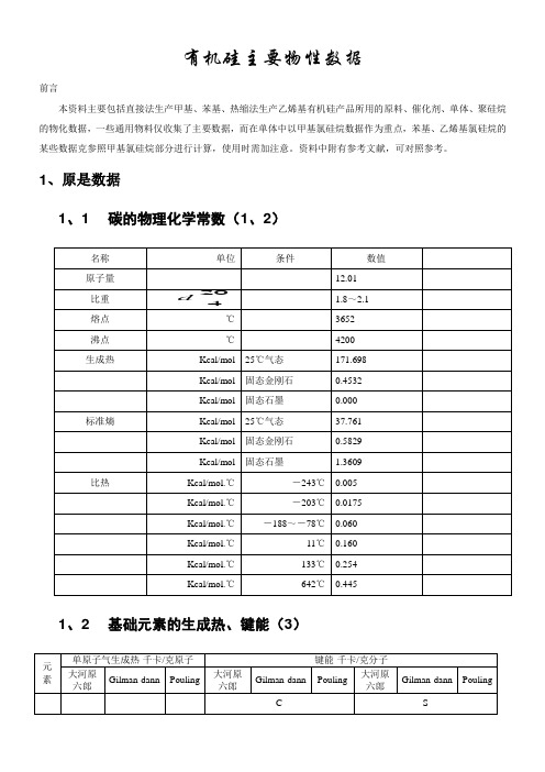 有机硅主要物性数据