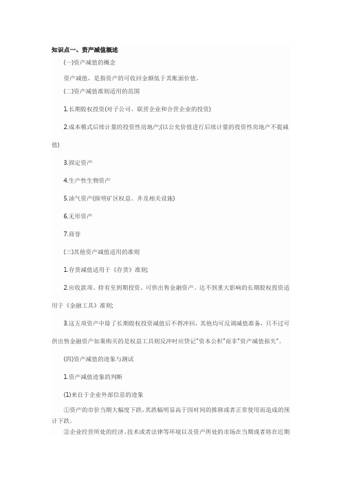 2012年CPA《会计》知识点总结归纳——资产减值