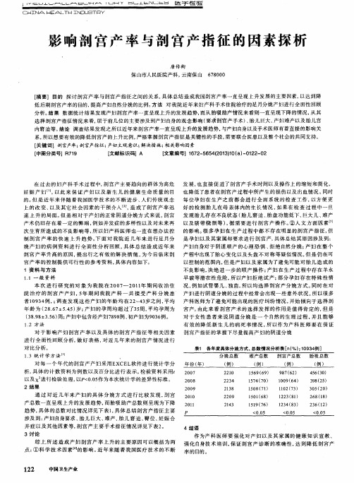 影响剖宫产率与剖宫产指征的因素探析