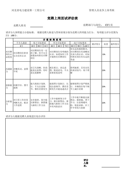 新华信-竞聘岗位-CI专员
