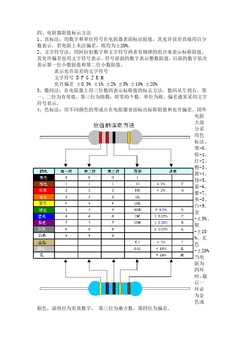 电阻的识别方法
