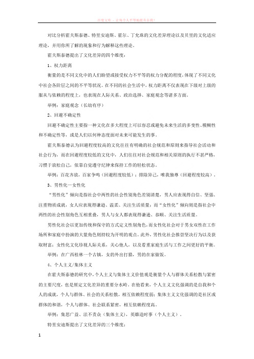 ok对比分析霍夫斯泰德