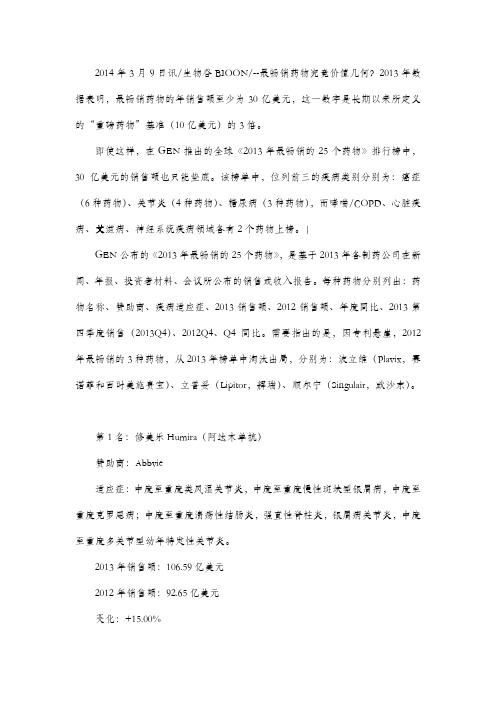 GEN：2013年最畅销的25个药物
