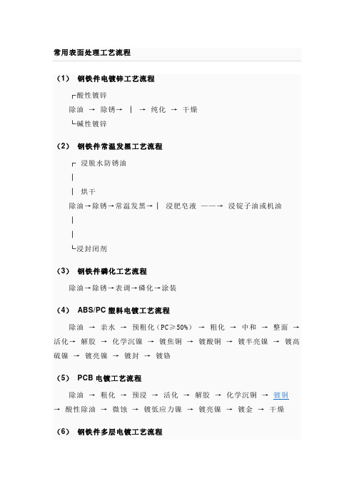 电镀常规工艺