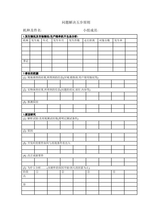 问题解决五步原则