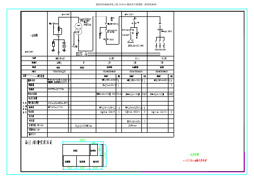 某供电所新装用电工程250KVA箱变电气原理图(附材料清单)