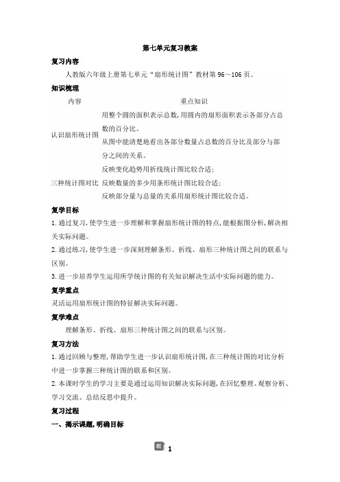 第七单元 扇形统计图复习教案