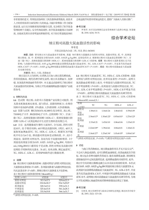 纳豆粉对高脂大鼠血脂活性的影响