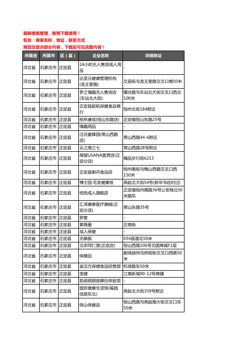 新版河北省石家庄市正定县保健品企业公司商家户名录单联系方式地址大全136家