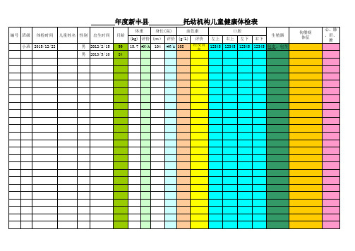 托幼机构儿童健康体检表