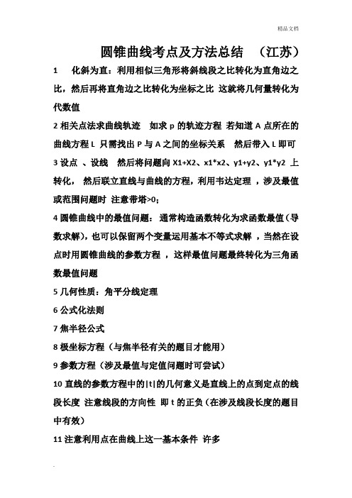 圆锥曲线方法总结