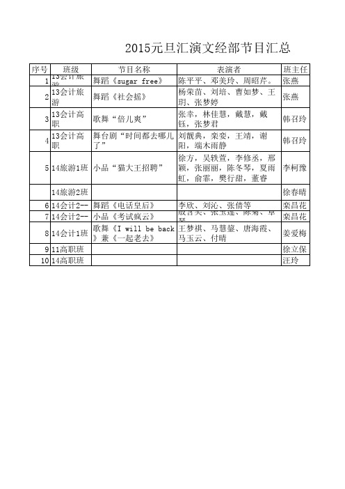 2015元旦汇演文经部节目汇总