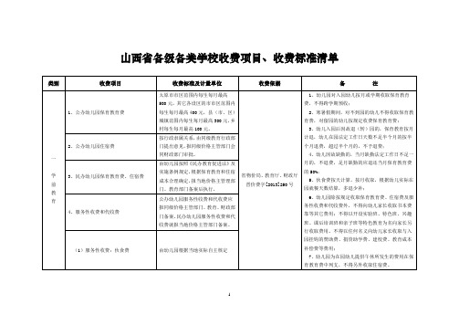 山西各级各类学校收费项目