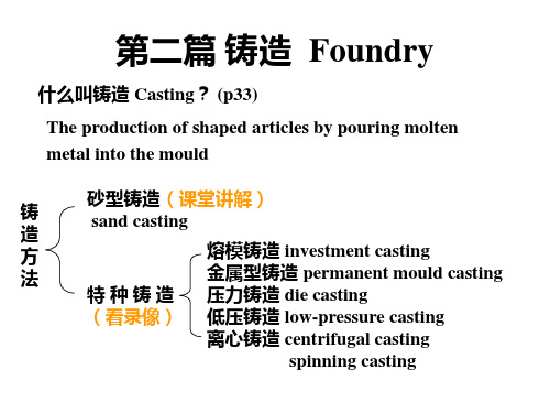 《金属工艺学》工程材料及机械制造基础(铸造)