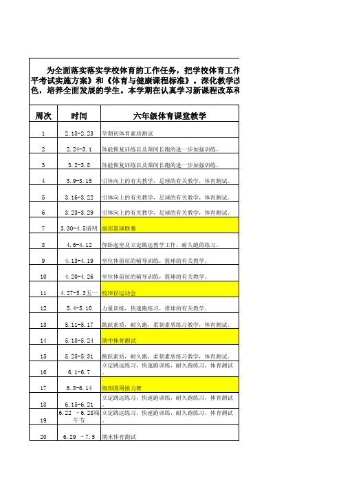 2019-2020学年第二学期中学体育教学活动计划