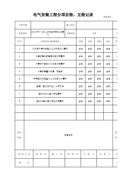 电气安装工程分项自检、互检记录