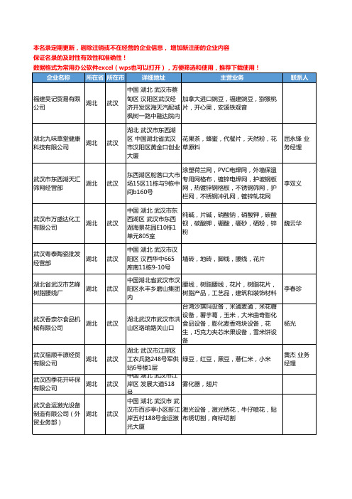 2020新版湖北省花片工商企业公司名录名单黄页大全14家