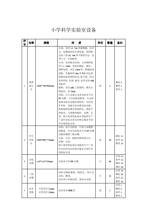 小学科学实验室设备