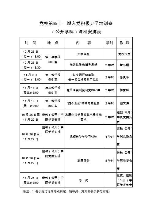 党校第四十一期入党积极分子培训班