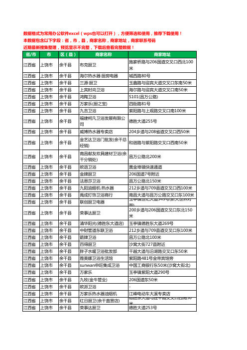 2020新版江西省上饶市余干县卫浴工商企业公司商家名录名单黄页联系电话号码地址大全92家