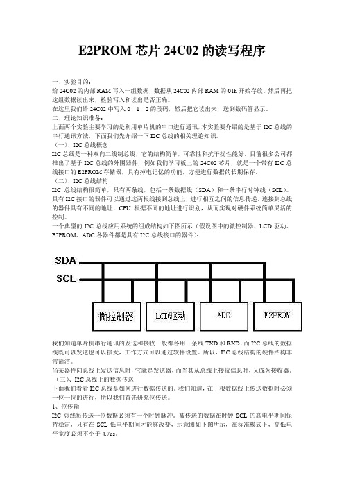 E2PROM芯片24C02的读写程序