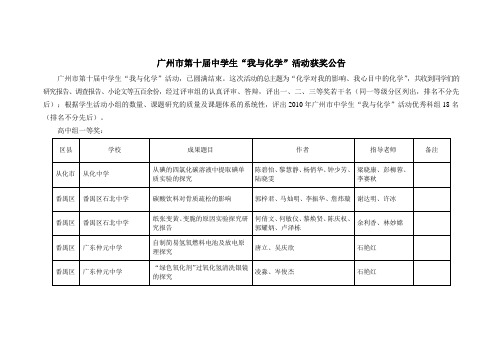 中学数学