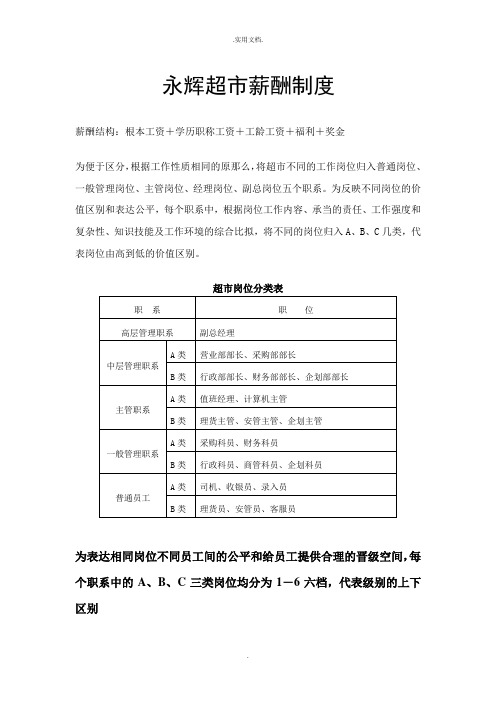 超市薪酬制度范本