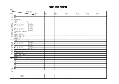 泵房巡检表