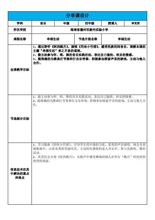 技术支持”分享课“成果集作业模板(小学音乐)