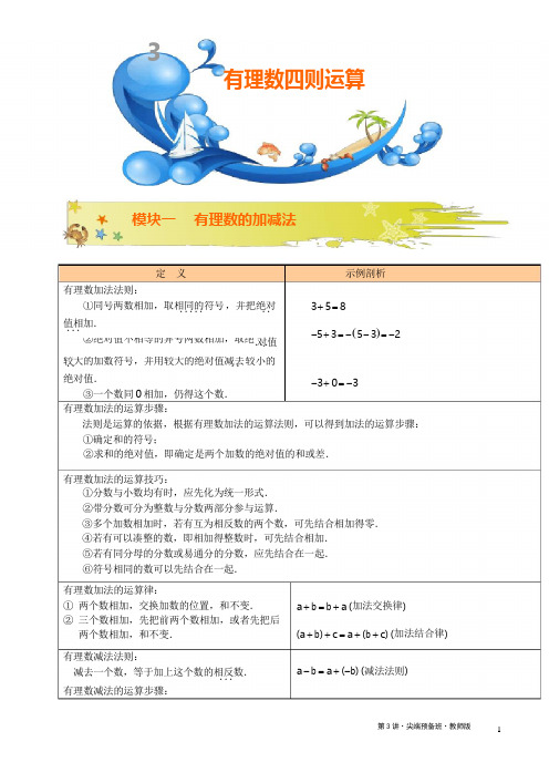 学而思初一数学暑假班第3讲.有理数四则运算.教师版