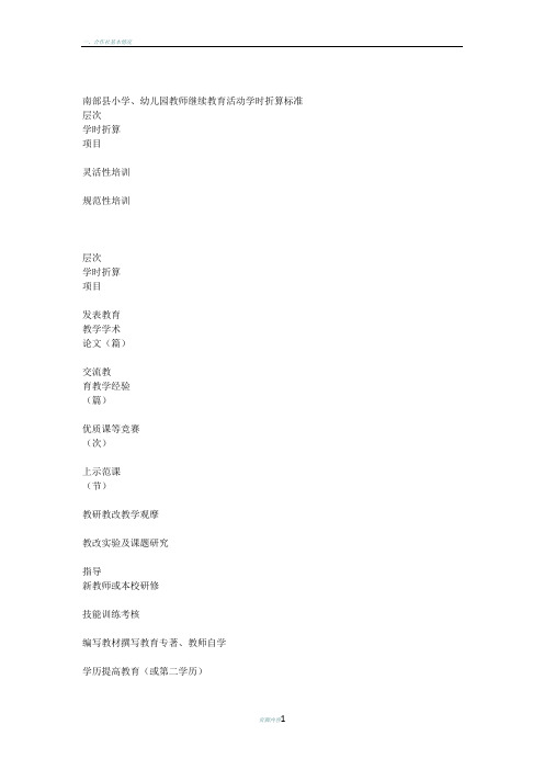 南部县小学幼儿园教师继续教育活动学时折算标准