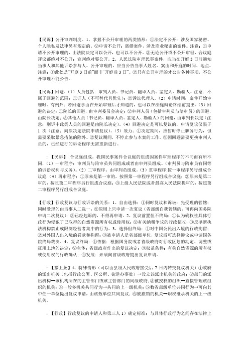 2012司法考试考点