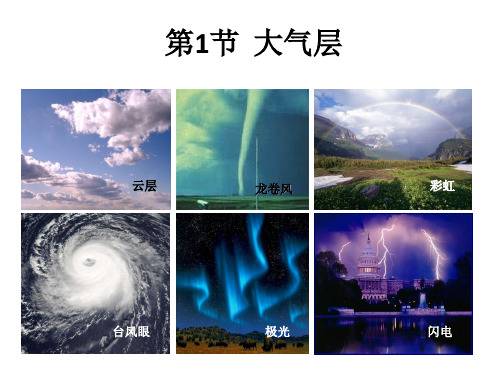 大气层(19张)