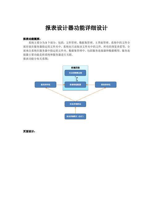 报表设计器设计文档-模板