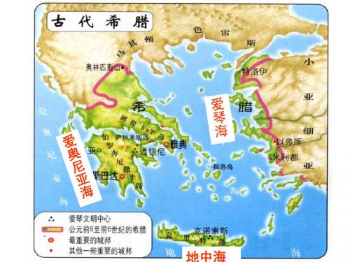 专题一梭伦改革