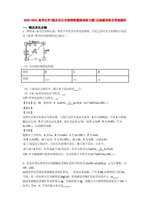 2020-2021高考化学(铜及其化合物推断题提高练习题)压轴题训练含答案解析