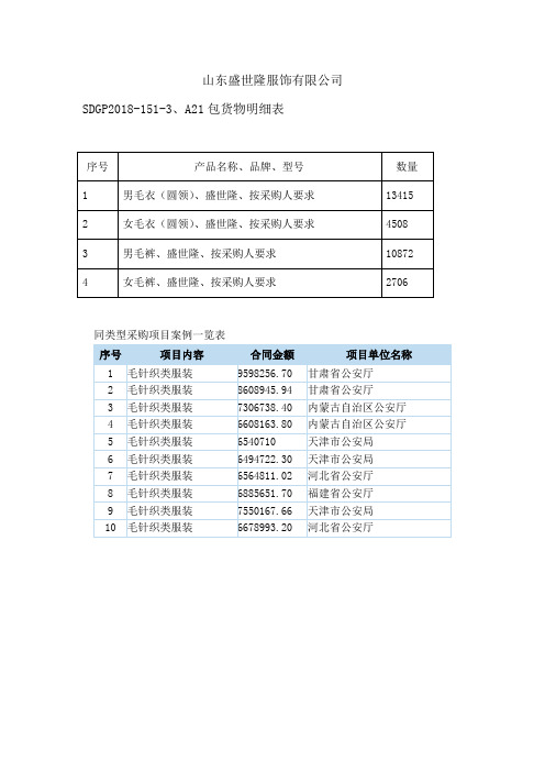 山东盛世隆服饰有限公司