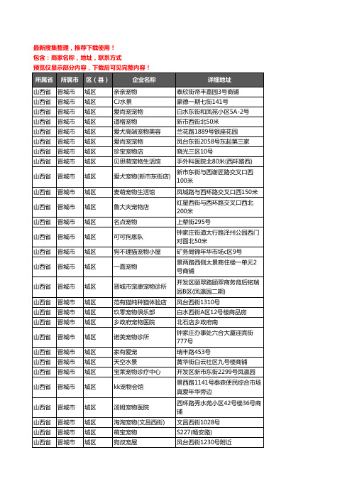 新版山西省晋城市城区宠物企业公司商家户名录单联系方式地址大全63家