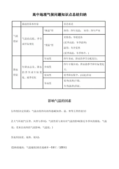 高中地理气候问题知识点总结归纳