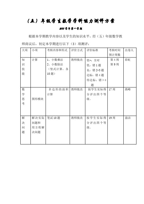 2019秋季五年级学生数学学科能力测评方案