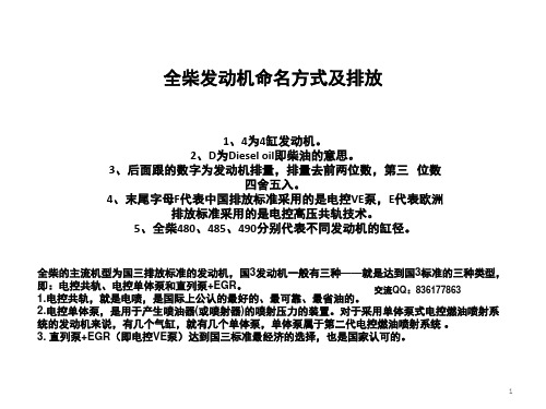 全柴发动机-(1)-PPT