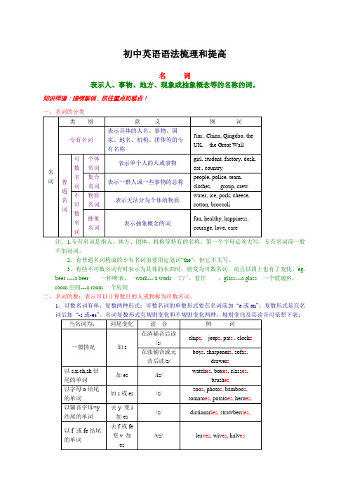 新课标备战初中英语语法梳理和提高共