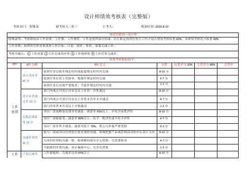 设计师绩效考核表(完整版)