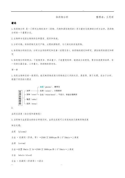 体内药分复习资料全