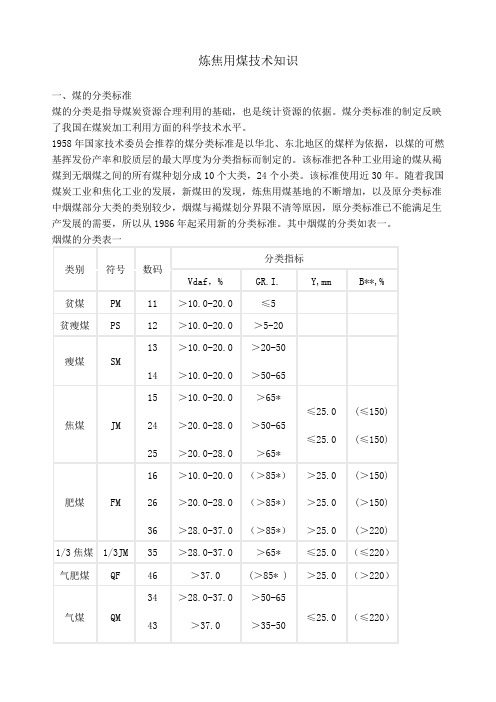 炼焦用煤技术知识