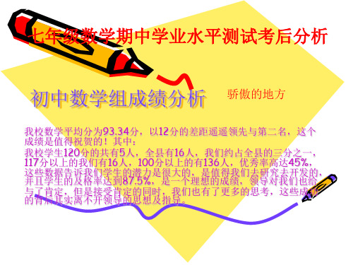 初中部数学考试成绩分析