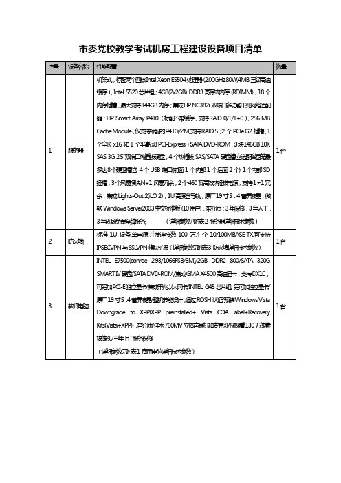 市委党校教学考试机房工程建设设备项目清单