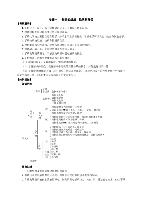 高三化学二轮专题复习学案(全套)