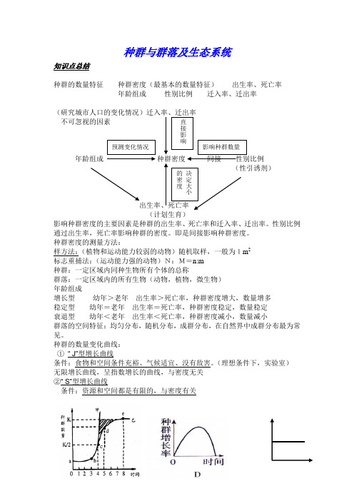 种群与群落及生态系统