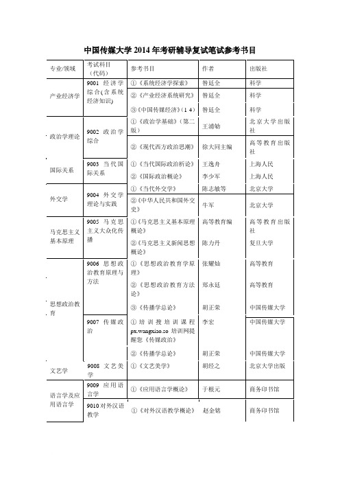 中国传媒大学2014年考研辅导复试笔试参考书目